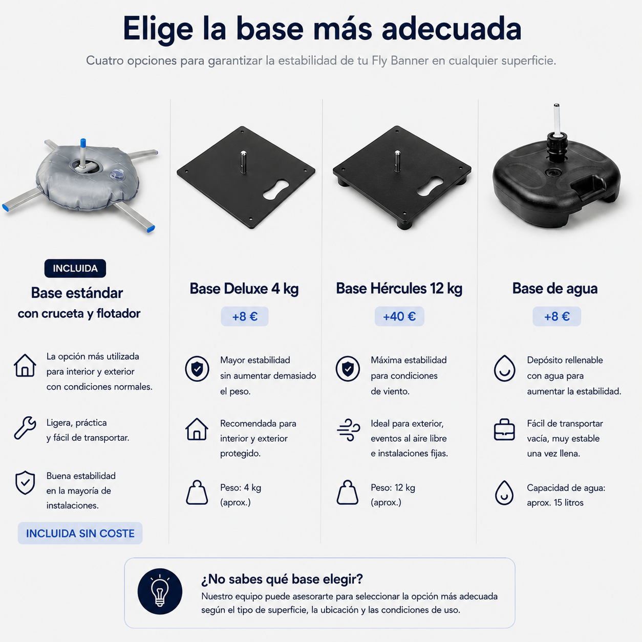 Elige la base que mejor se adapte a tu necesidad