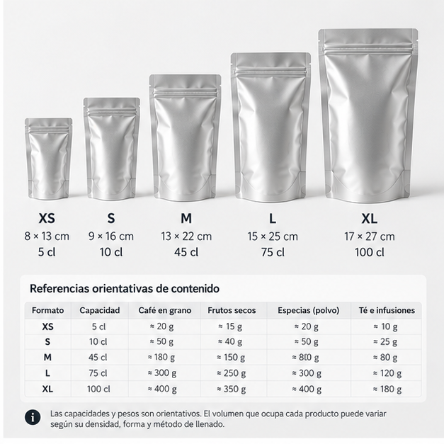 Guía de formatos y tamaños de doypack personalizados